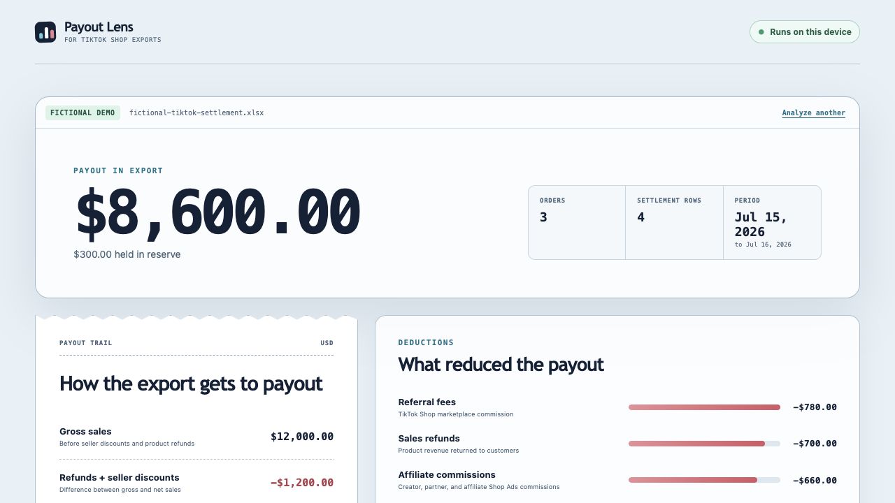Payout Lens fictional demo showing the recorded payout and payout trail